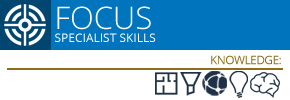 training program Knowhow Franchising - Focus