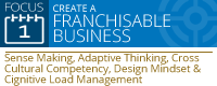 FOCUS on franchising Training Programs - create franchisable business