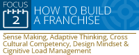 FOCUS on franchising Training Programs - how to build a franchise