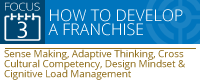 FOCUS on franchising Training Programs - how to develop a franchise