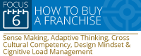 FOCUS on franchising Training Programs - how to buy a franchise