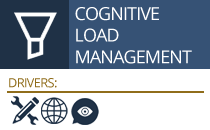 COGNITIVE-MANAGEMENT