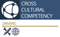 CROSS-CULTURAL-COMPETENCY