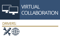 VIRTUAL-COLLABORATION