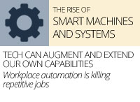 machines - sistema knowhow franchising