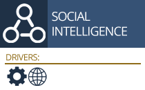 social-intelligence